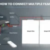 5-in-1 Smart Film Kit Box | Comes with 50-300 Watt Transformer, Remote Control Package, and Various Accessories