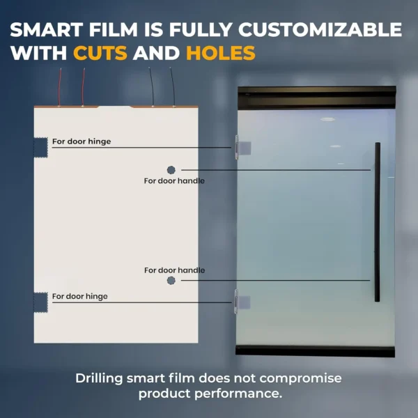 PDLC Switchable, Window Film | Smart Film for Home & Office | Heat Insulation UV Blocking - Clear to Opaque, (Without Transformer)