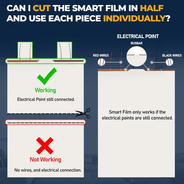 PDLC Switchable, Window Film | Smart Film for Home & Office | Heat Insulation UV Blocking - Clear to Opaque, (Without Transformer)