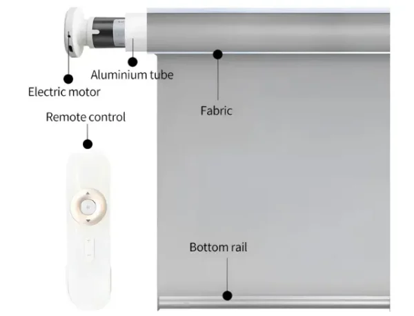 Motorized Roller Blinds | Smart Window Shades for Home & Office | Remote & App Control – Light Filtering, Semi-Blackout, or Full Blackout | Custom Sizes Available