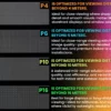 P10 Transparent Flexible Soft Self-Adhesive LED Film for Windows | High-Brightness Crystal Clear LED Display Advertising Film