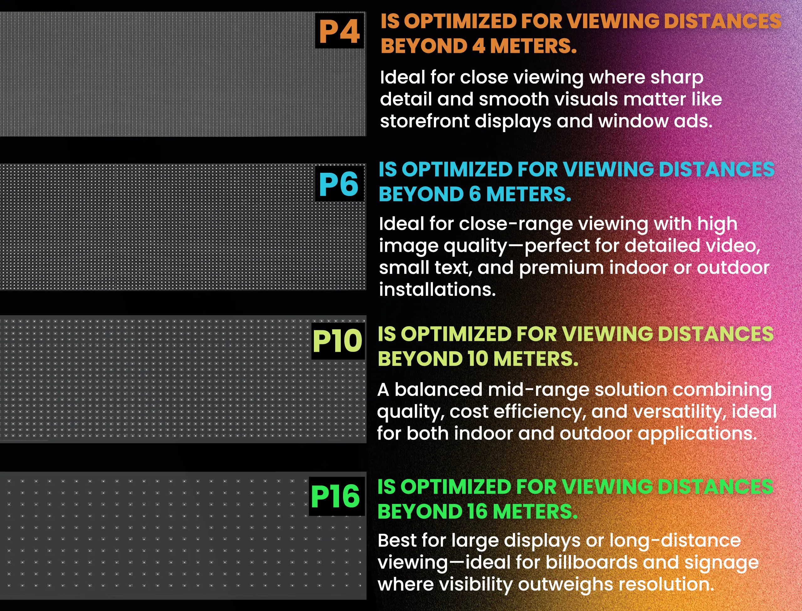 P4 LED Film