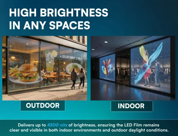 P6 Transparent Flexible Soft Self-Adhesive LED Film for Windows | High-Brightness Crystal Clear LED Display Advertising Film