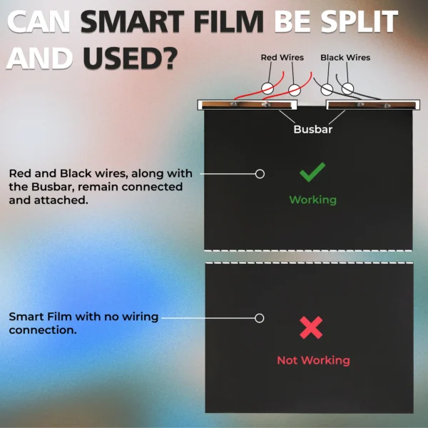 4 Black Window Privacy Film | PDLC Switchable, Window Film | Heat Insulation UV Blocking - Clear to Opaque, (Without Transformer)