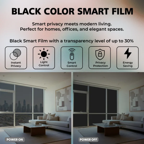 5 Black Window Privacy Film | PDLC Switchable, Window Film | Heat Insulation UV Blocking - Clear to Opaque, (Without Transformer)