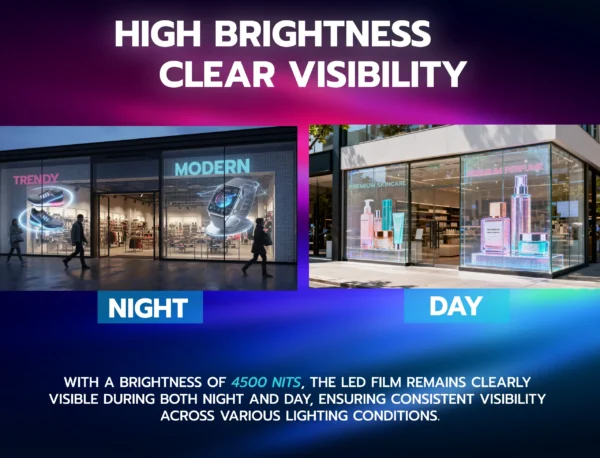 P4 Transparent Flexible Soft Self-Adhesive LED Film for Windows | High-Brightness Crystal Clear LED Display Advertising Film