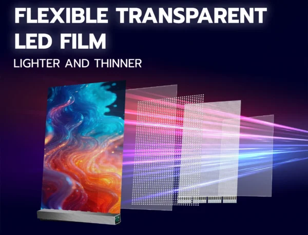 P4 Transparent Flexible Soft Self-Adhesive LED Film for Windows | High-Brightness Crystal Clear LED Display Advertising Film