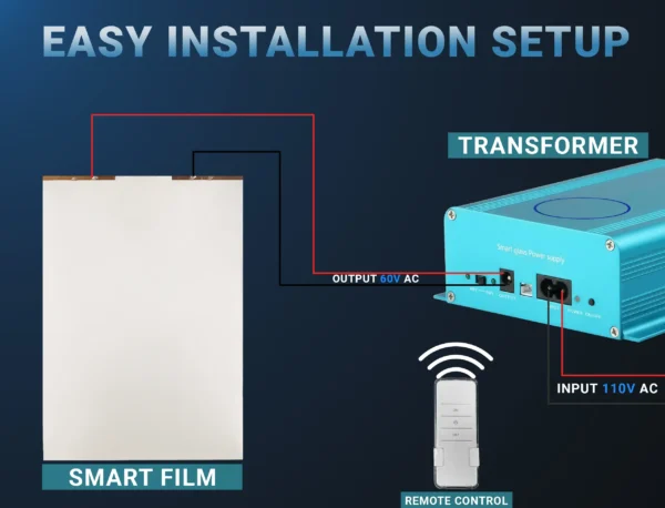 Transformer and Remote Control for Smart Films