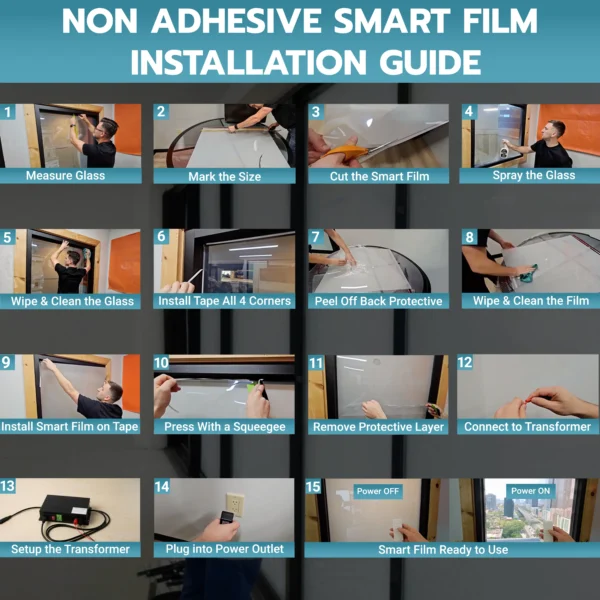 Non-Adhesive PDLC Smart Film | Switchable Glass Film for Home & Office | Heat Insulation UV Blocking – Clear to Opaque, (Without Transformer)
