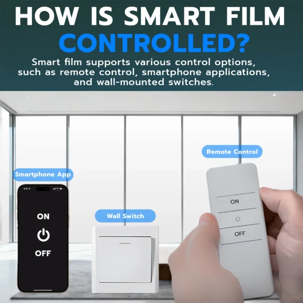 Non-Adhesive PDLC Smart Film | Switchable Glass Film for Home & Office | Heat Insulation UV Blocking – Clear to Opaque, (Without Transformer)