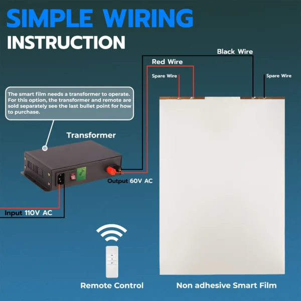 Non-Adhesive PDLC Smart Film | Switchable Glass Film for Home & Office | Heat Insulation UV Blocking – Clear to Opaque, (Without Transformer)