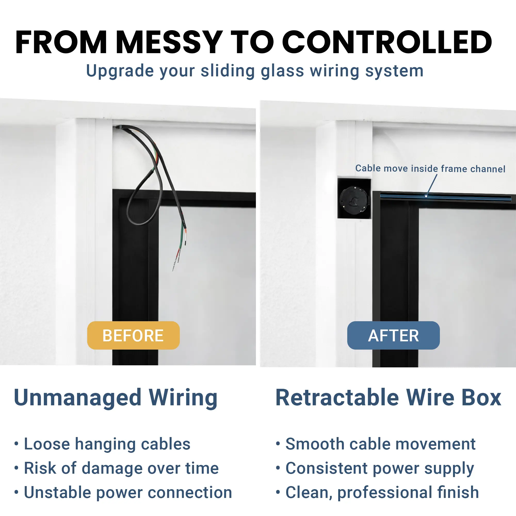 Memory Wire Window Retractable Wire Box for PDLC Smart Film | Cable Management for ...