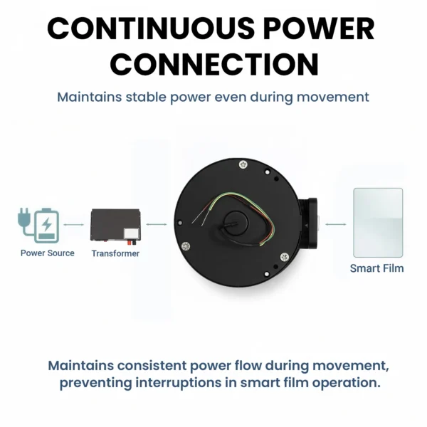 Retractable Wire Box for PDLC Smart Film | Cable Management for Switchable Privacy Glass, Sliding Doors & Windows | Flexible Wiring System for Smart Glass Film Installation