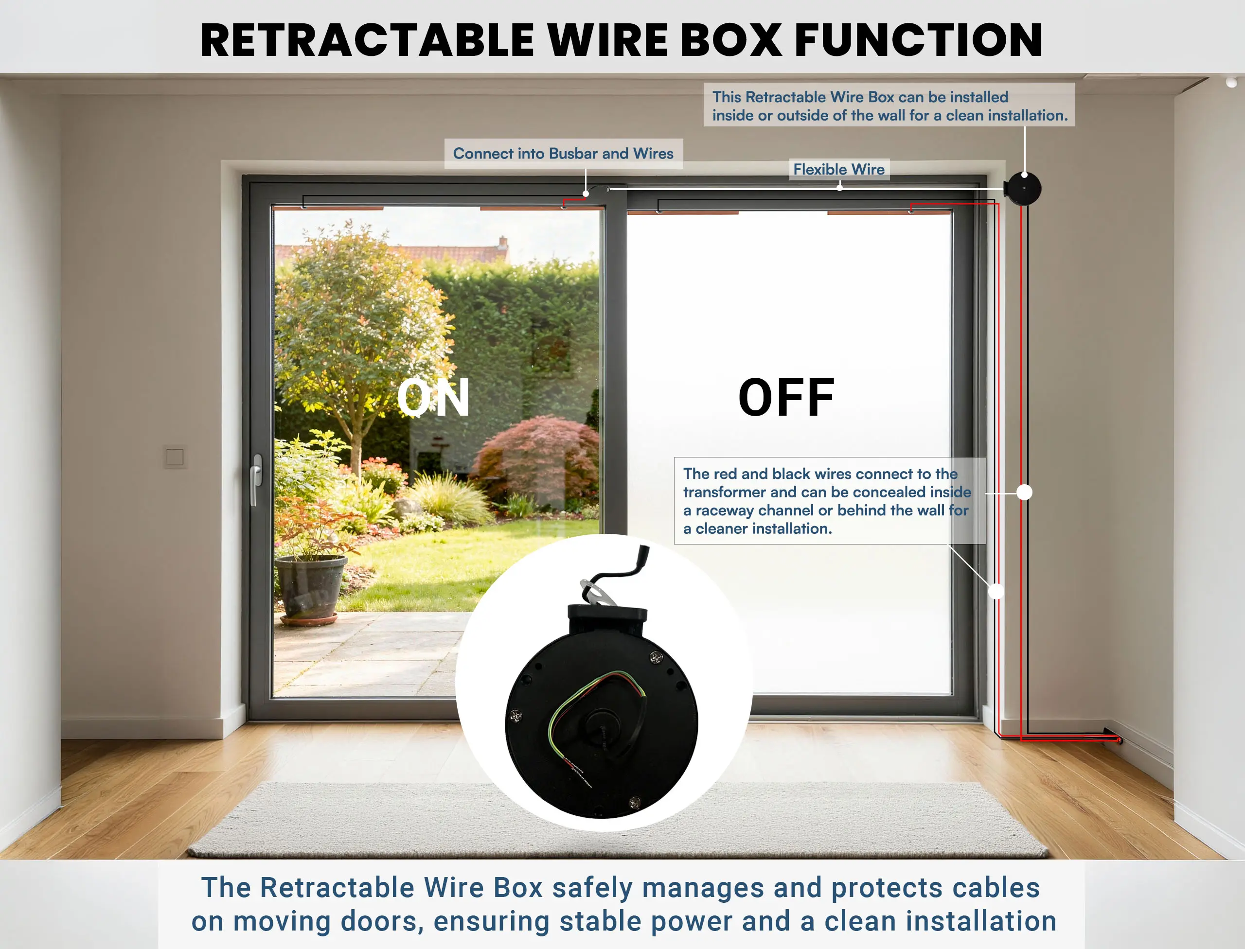 Rectractable wire box websiteArtboard 2
