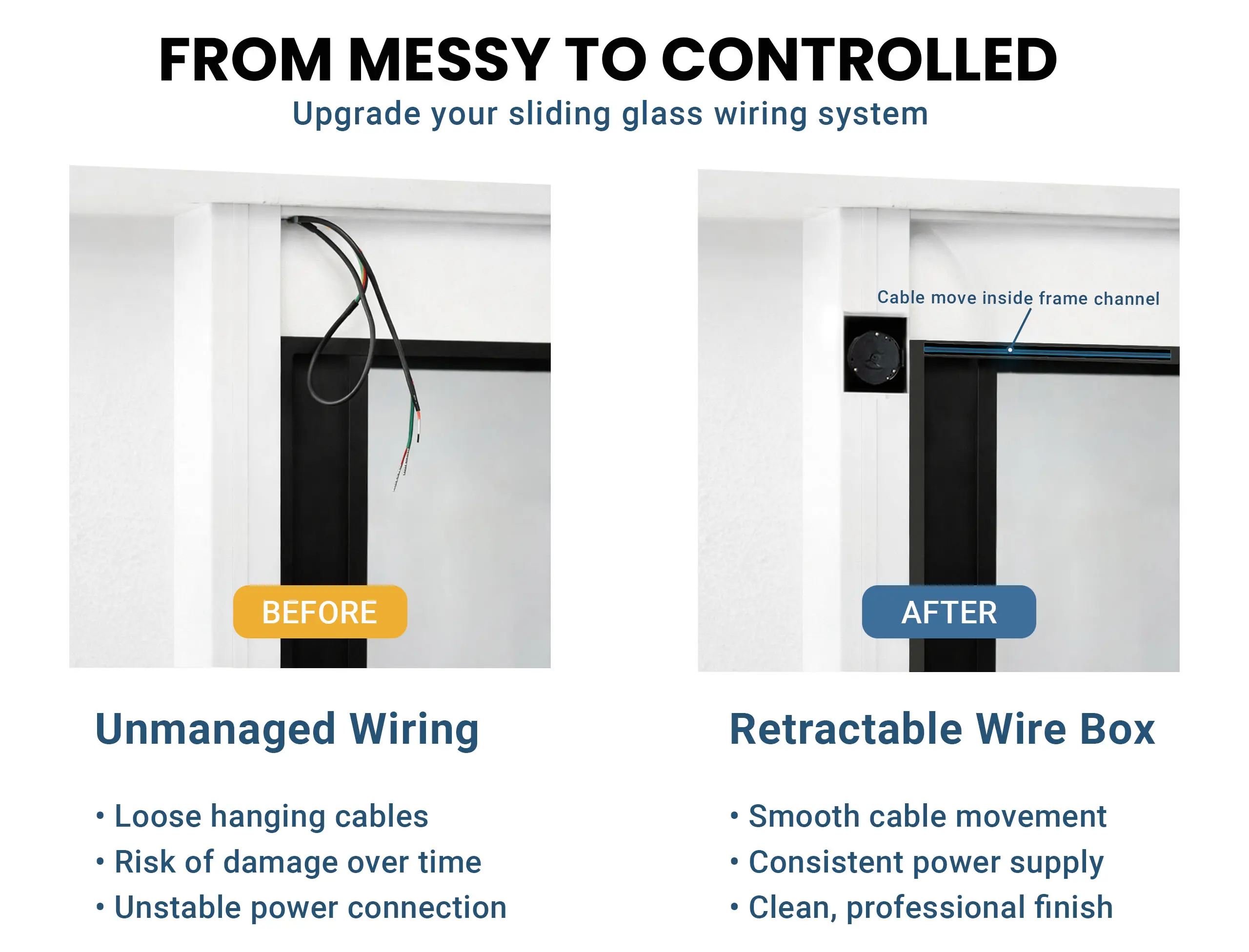 Rectractable wire box websiteArtboard 4